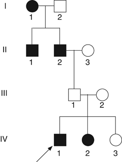 Pedigree showing incomplete penetrance for autosomal dominant disease.