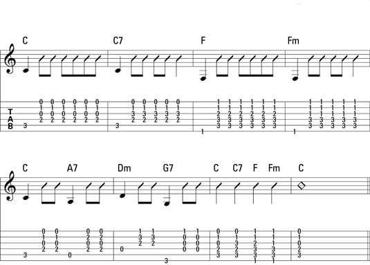 Strumming Patterns &amp; How To Read Them for Acoustic Guitar