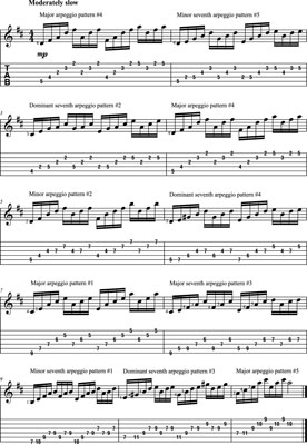 Bach and Gounod’s Ave Maria