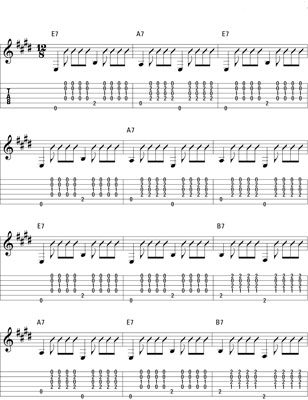 guitar scales tabs. and print this guitar tab.