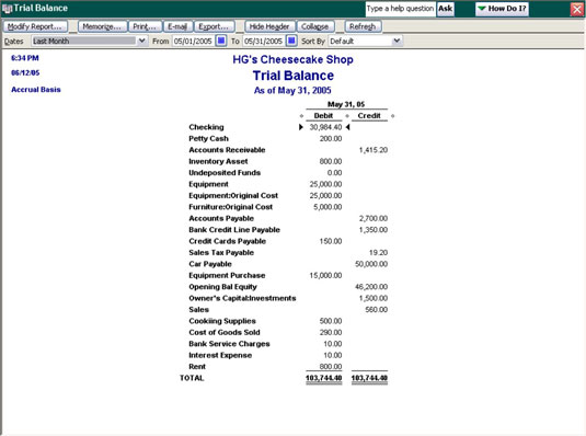 A sample trial balance report produced by QuickBooks.