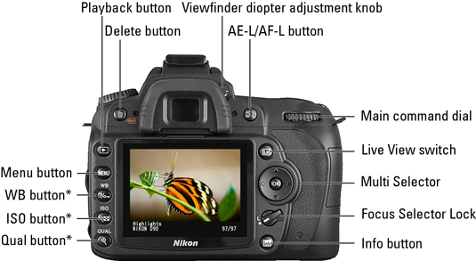 The back of the Nikon D90