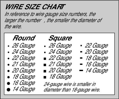 bead jewelry making cheat codes