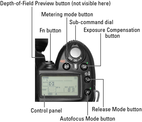 The top of the Nikon D90