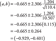 Null+hypothesis+formula