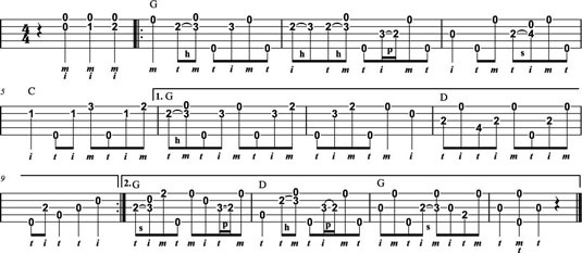 Playing Everyday Breakdown, original composition by Bill Evans.
