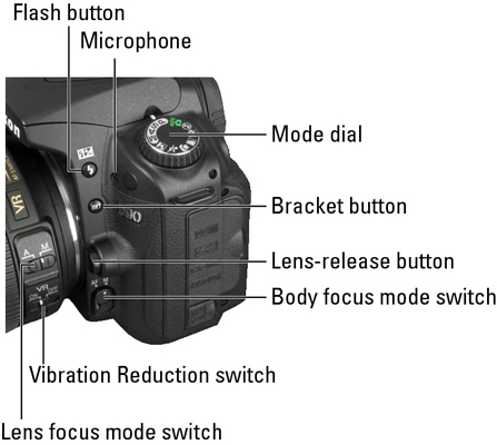 Side view of the Nikon D90, including lens controls