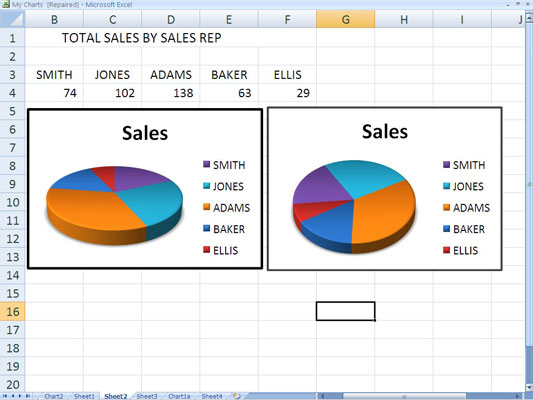 A 3-D pie chart before and after enhancement.