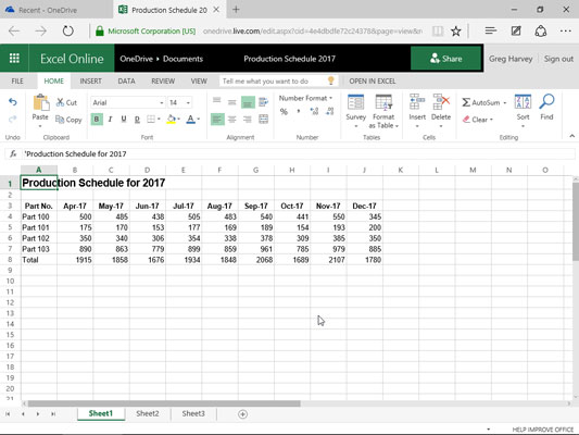 Editing the Production Schedule worksheet in Microsoft Edge web browser with Excel Online.