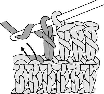 139 Fall / Winter Fashion: How to Crochet a Rope Scarf