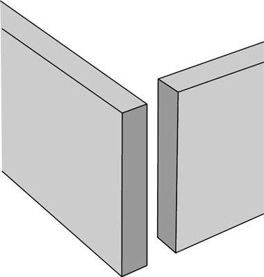 It’s easy as pie to make a butt joint, but it’s the least robust of the various joinery
