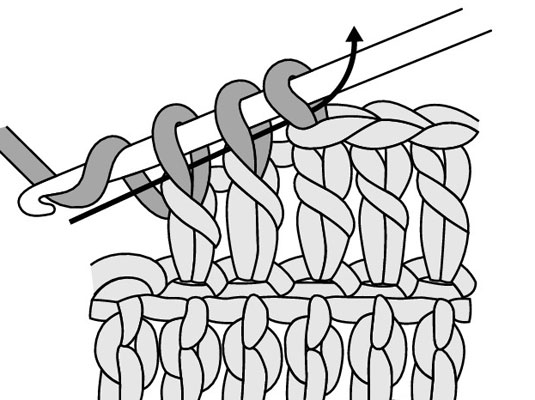 Crochet Spot В» Blog Archive В» How to Crochet: Linked Double