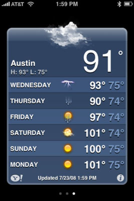 View the six-day forecast for Austin.