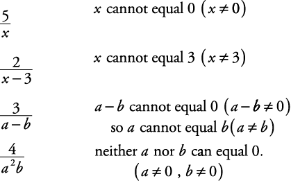 Copyright Wiley Publishing Inc. equation