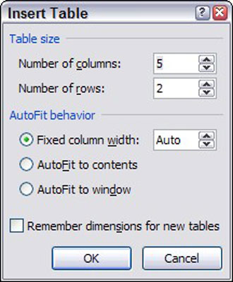 Word creates the table at the insertion point.