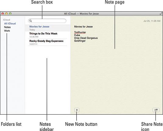 The notable Notes application window.