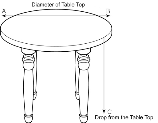 Measure the round table.