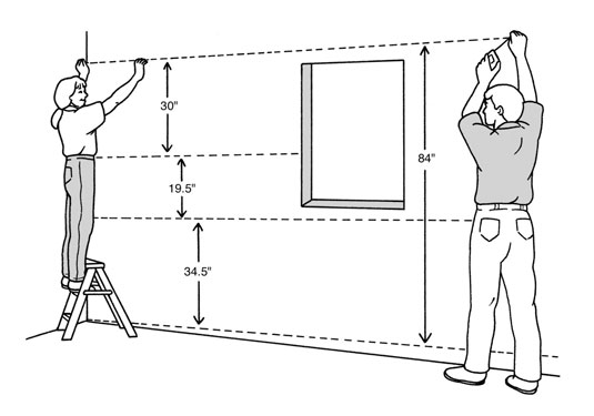 cabinet height