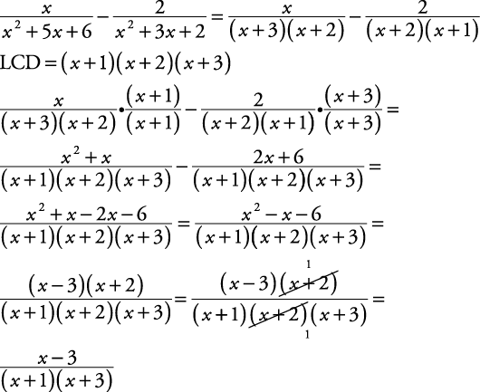 Copyright Wiley Publishing Inc. equation