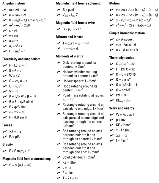 physics equations physics equations