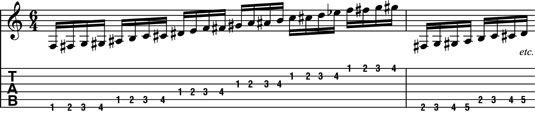 An across the neck chromatic warm-up.