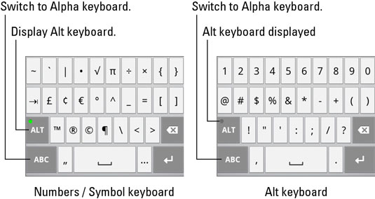 return button keyboard