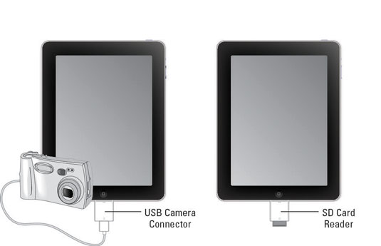 These two adapters are included in the Connection Kit.