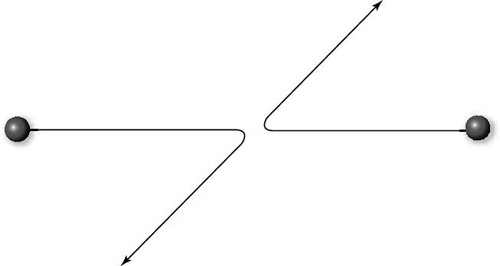 An electron colliding with another electron.
