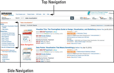 Amazon.com uses top/left navigation to guide users.