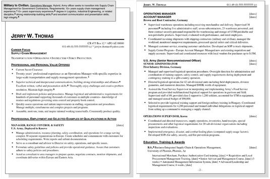chronological resume template. This resume sample is intended