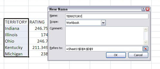 Use the New Name dialog box to assign a name to the selected range.