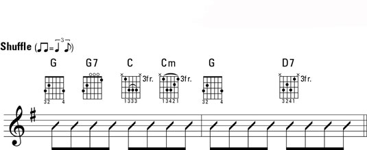 A two-bar turnaround in G with chord changes every two beats.