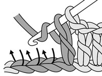 How to Crochet a Cluster Stitch | eHow.com