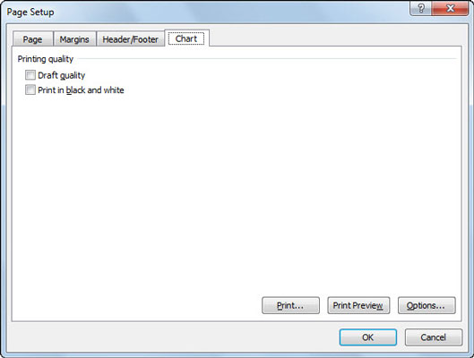 Enable faster chart printing with the Printing Quality settings in the Page Setup dialog box.