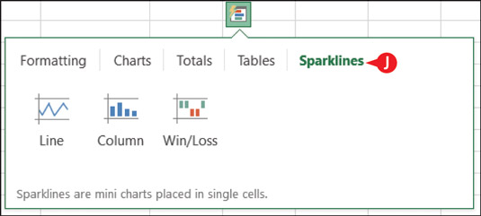 Choose Sparklines to add mini-charts that show overall trends.