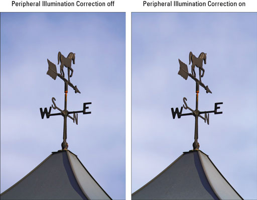 Peripheral Illumination Correction tries to correct the corner darkening that can occur with some l