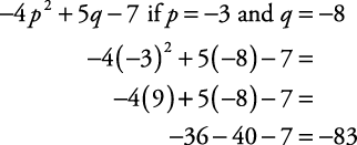 equation