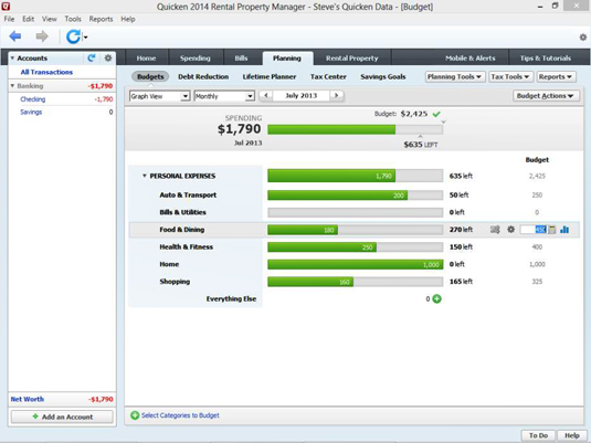 The Budgets window with automatically created budget amounts.