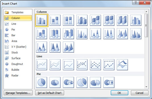 The Insert Chart dialog box provides access to all the available chart types and subtypes.