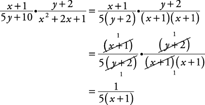 equation