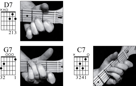 guitar chords diagram. Guitar chord diagrams and