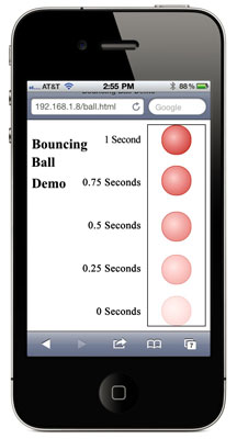 The bouncing ball with portions of seconds demarked.