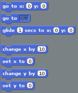[Credit: Scratch is developed by the Lifelong Kindergarten Group at the MIT Media Lab. See http://s