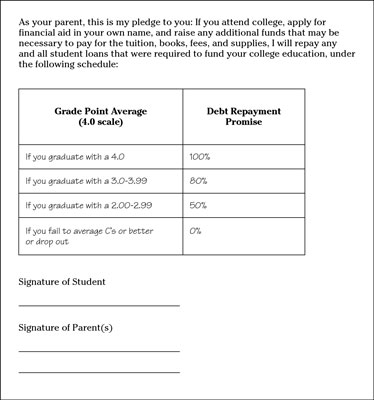 Promissory Note Template on Example Promissory Note