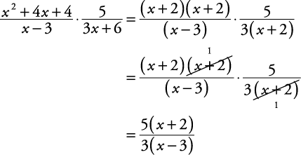 equation