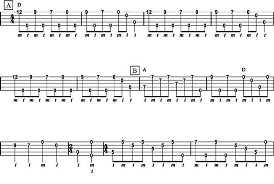 Coal Creek March, from Pete Steele, using old-time fingerpicking techniques (Parts A an