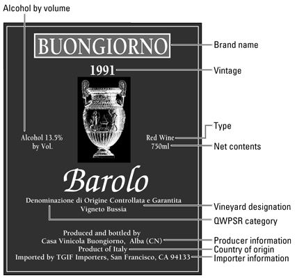 The label of a European wine (with a registered place-name) to be sold in the U.S. [Credit: ©