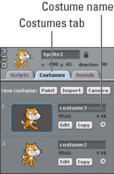 [Credit: Scratch is developed by the Lifelong Kindergarten Group at the MIT Media Lab. See http://s