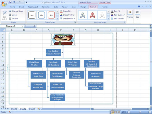 Use a picture to further define the organization chart shape.