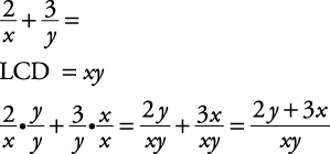 equation